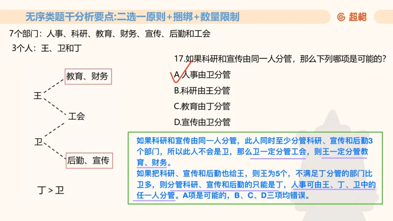 一拖N专题-笔记11181611_2026考公资料_（05）超格_行测申论2025超格合集(行测&申论&政治理论)_判断2025超格判断推理全家桶狂刷1000题_01.专项基础理论课阶段_课件