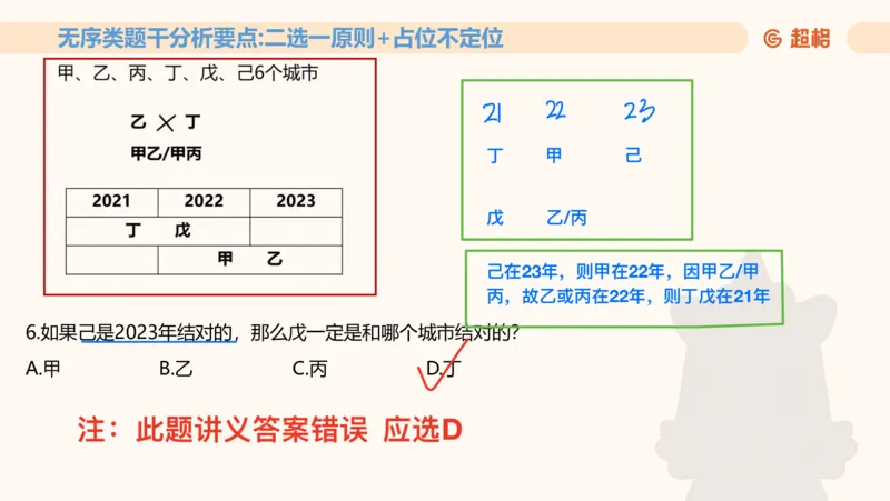 一拖N专题-笔记11181611_2026考公资料_（05）超格_行测申论2025超格合集(行测&申论&政治理论)_判断2025超格判断推理全家桶狂刷1000题_01.专项基础理论课阶段_课件