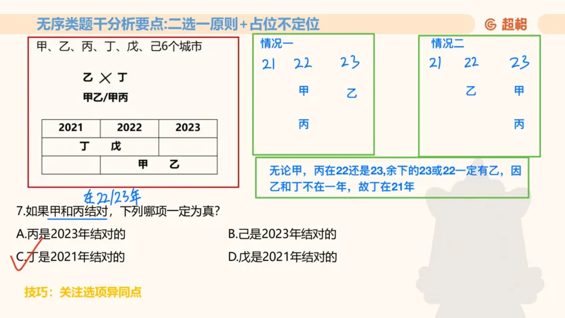 一拖N专题-笔记11181611_2026考公资料_（05）超格_行测申论2025超格合集(行测&申论&政治理论)_判断2025超格判断推理全家桶狂刷1000题_01.专项基础理论课阶段_课件