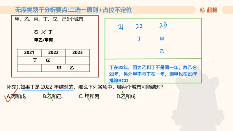 一拖N专题-笔记11181611_2026考公资料_（05）超格_行测申论2025超格合集(行测&申论&政治理论)_判断2025超格判断推理全家桶狂刷1000题_01.专项基础理论课阶段_课件