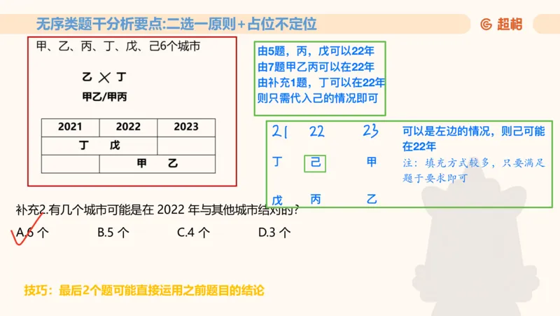 一拖N专题-笔记11181611_2026考公资料_（05）超格_行测申论2025超格合集(行测&申论&政治理论)_判断2025超格判断推理全家桶狂刷1000题_01.专项基础理论课阶段_课件