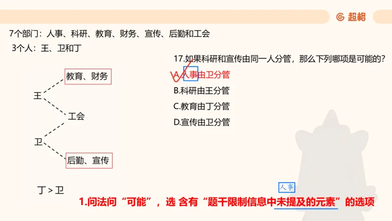 一拖N专题-笔记11181611_2026考公资料_（05）超格_行测申论2025超格合集(行测&申论&政治理论)_判断2025超格判断推理全家桶狂刷1000题_01.专项基础理论课阶段_课件