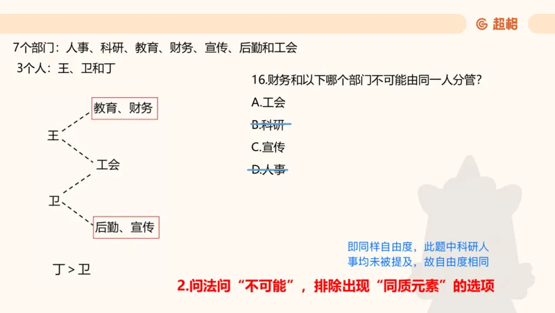 一拖N专题-笔记11181611_2026考公资料_（05）超格_行测申论2025超格合集(行测&申论&政治理论)_判断2025超格判断推理全家桶狂刷1000题_01.专项基础理论课阶段_课件