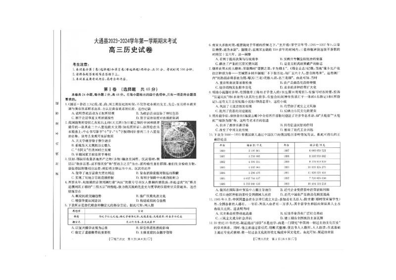 青海省西宁市大通县2023-2024学年高三上学期期末考试历史_2024届青海省西宁市大通县高三上学期期末考试