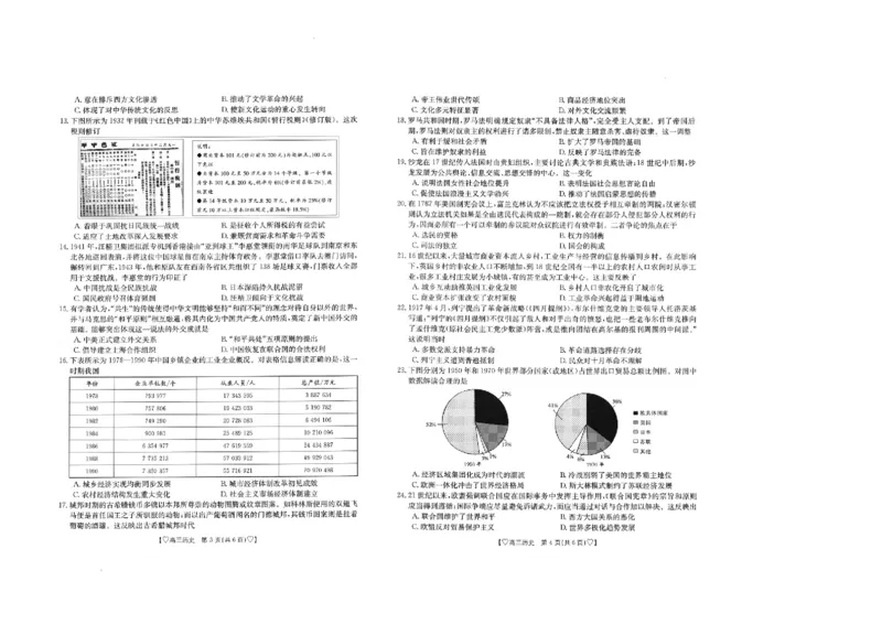 青海省西宁市大通县2023-2024学年高三上学期期末考试历史_2024届青海省西宁市大通县高三上学期期末考试