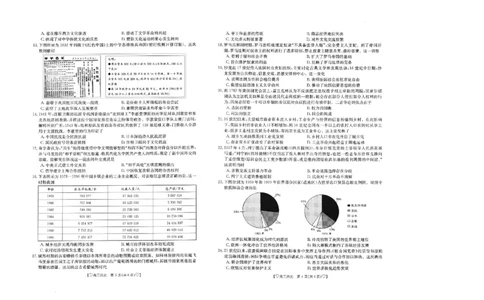 青海省西宁市大通县2023-2024学年高三上学期期末考试历史_2024届青海省西宁市大通县高三上学期期末考试