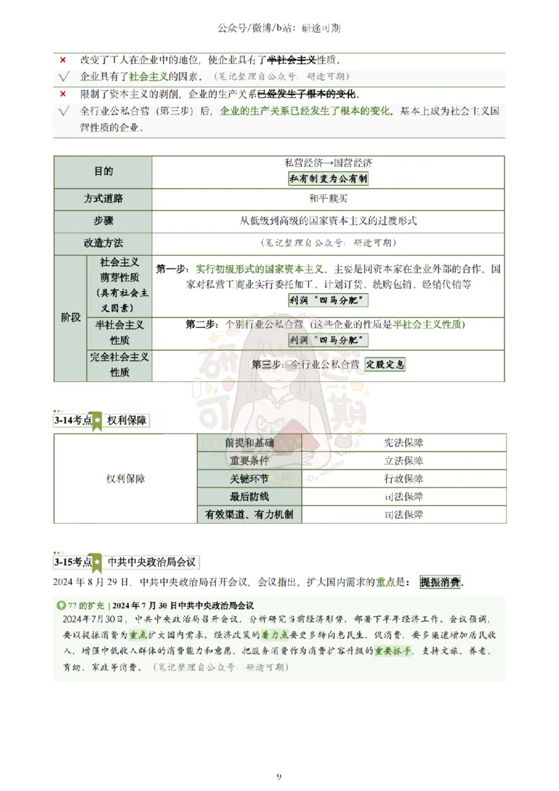 @研途可期-肖八第3套选择题精解_2026考公资料_（49）政治理论合集_政治理论合集_2025考研政治pdf（笔记）_肖秀荣考研政治_25肖秀荣《八套卷》+浓缩背诵合集