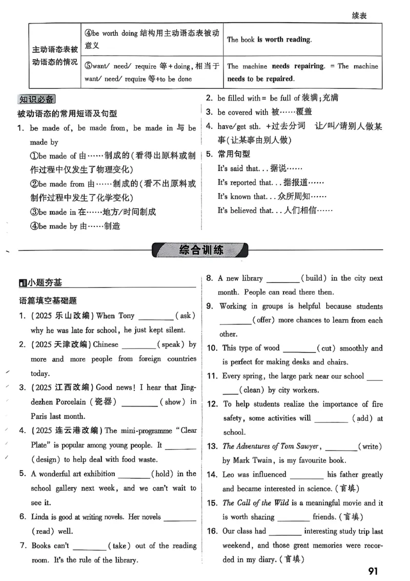 2026辽宁万唯试题研究（英语-1精讲本）_26《万唯中考试题研究》辽宁_2026《辽宁万唯试题研究》英语