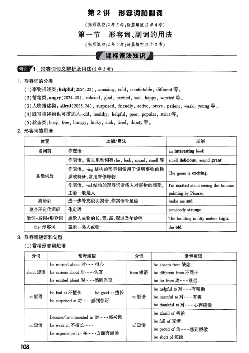 2026辽宁万唯试题研究（英语-1精讲本）_26《万唯中考试题研究》辽宁_2026《辽宁万唯试题研究》英语