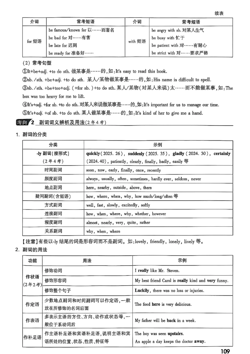 2026辽宁万唯试题研究（英语-1精讲本）_26《万唯中考试题研究》辽宁_2026《辽宁万唯试题研究》英语