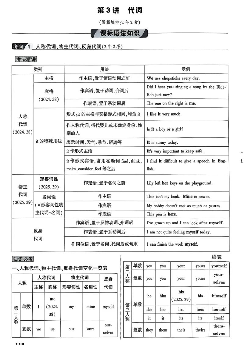 2026辽宁万唯试题研究（英语-1精讲本）_26《万唯中考试题研究》辽宁_2026《辽宁万唯试题研究》英语