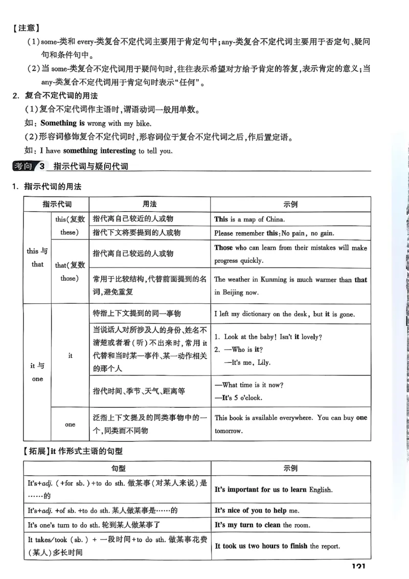 2026辽宁万唯试题研究（英语-1精讲本）_26《万唯中考试题研究》辽宁_2026《辽宁万唯试题研究》英语