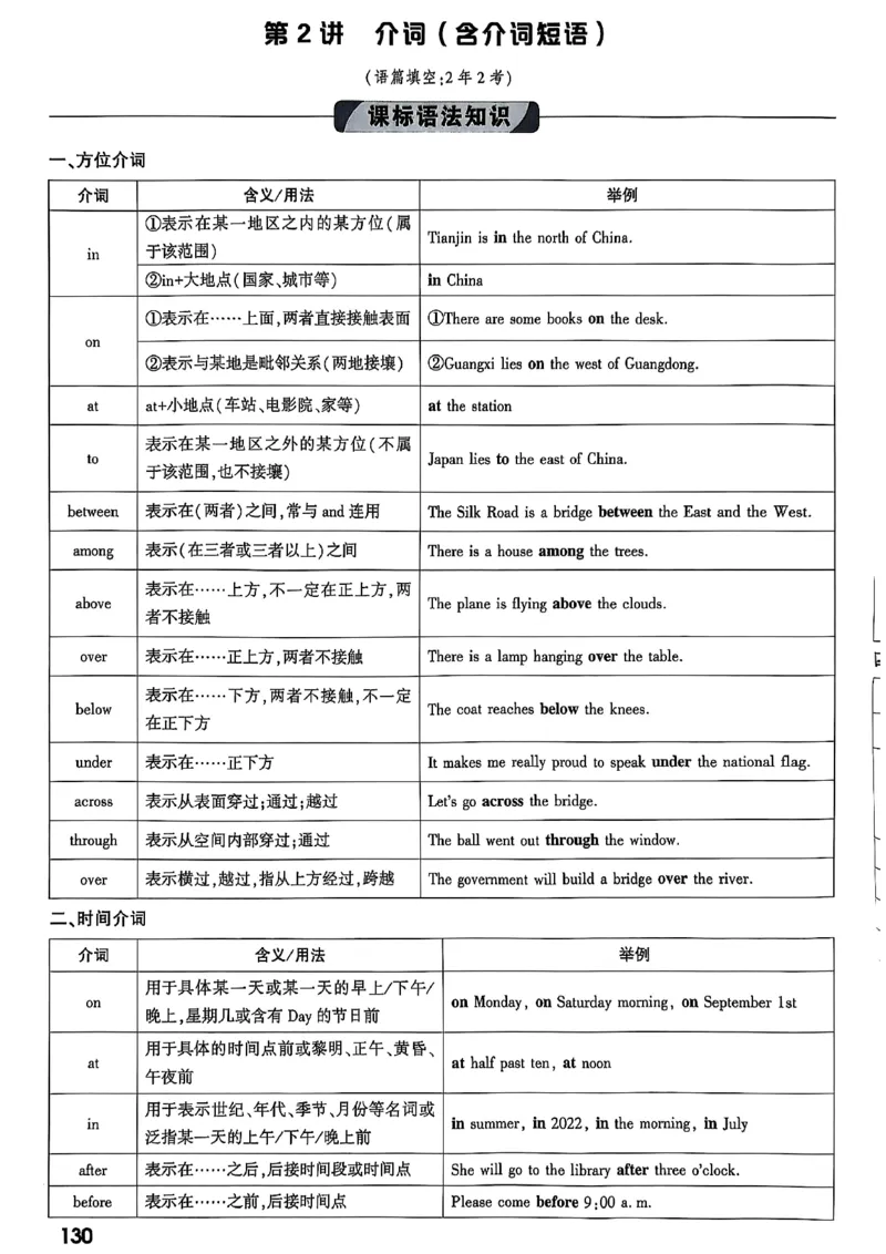 2026辽宁万唯试题研究（英语-1精讲本）_26《万唯中考试题研究》辽宁_2026《辽宁万唯试题研究》英语