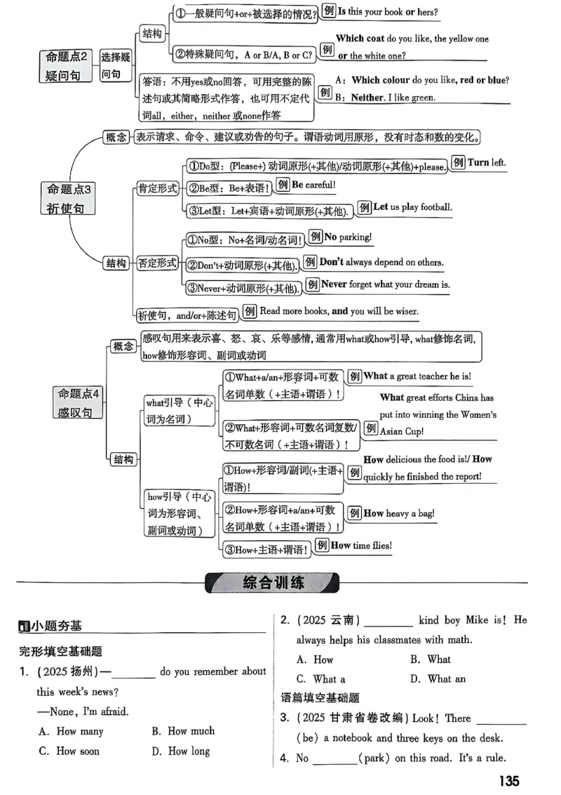 2026辽宁万唯试题研究（英语-1精讲本）_26《万唯中考试题研究》辽宁_2026《辽宁万唯试题研究》英语