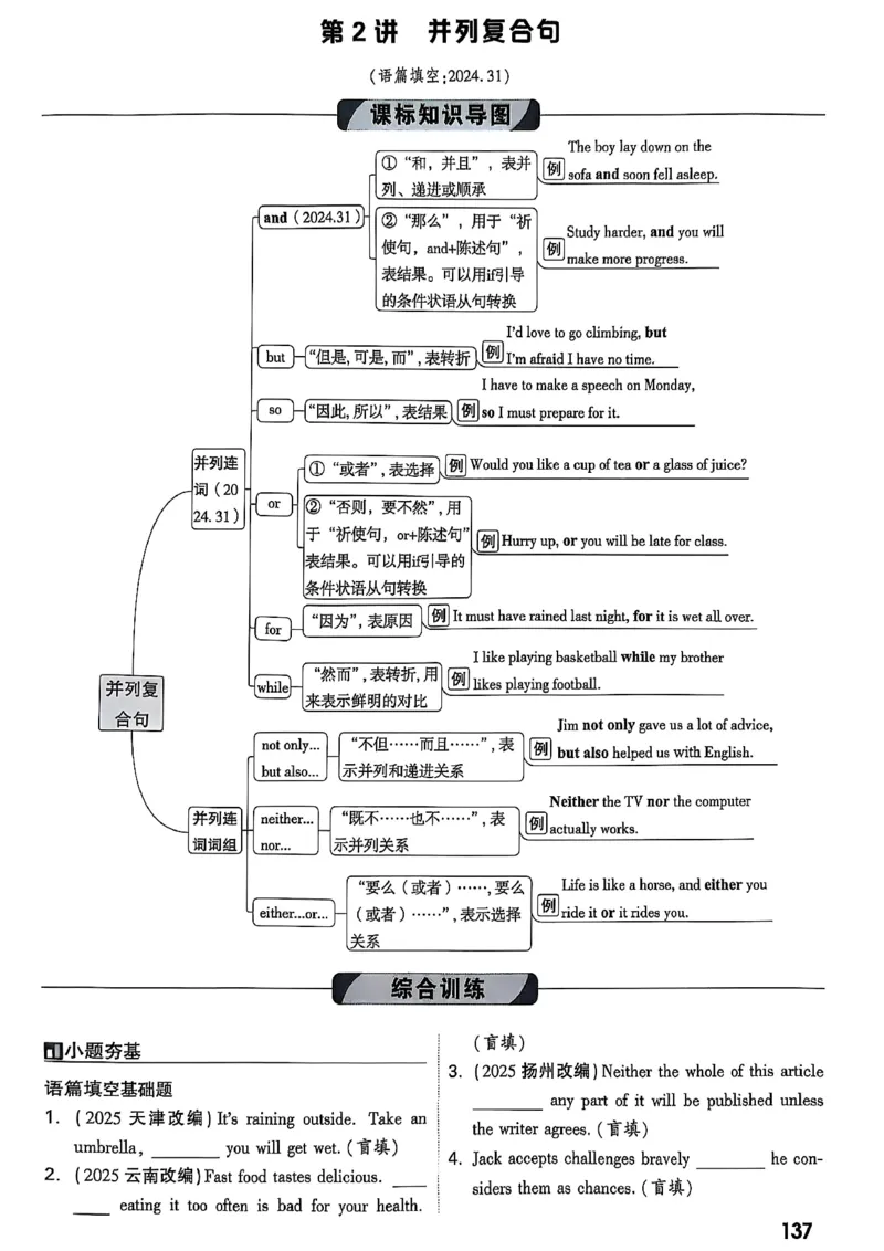 2026辽宁万唯试题研究（英语-1精讲本）_26《万唯中考试题研究》辽宁_2026《辽宁万唯试题研究》英语