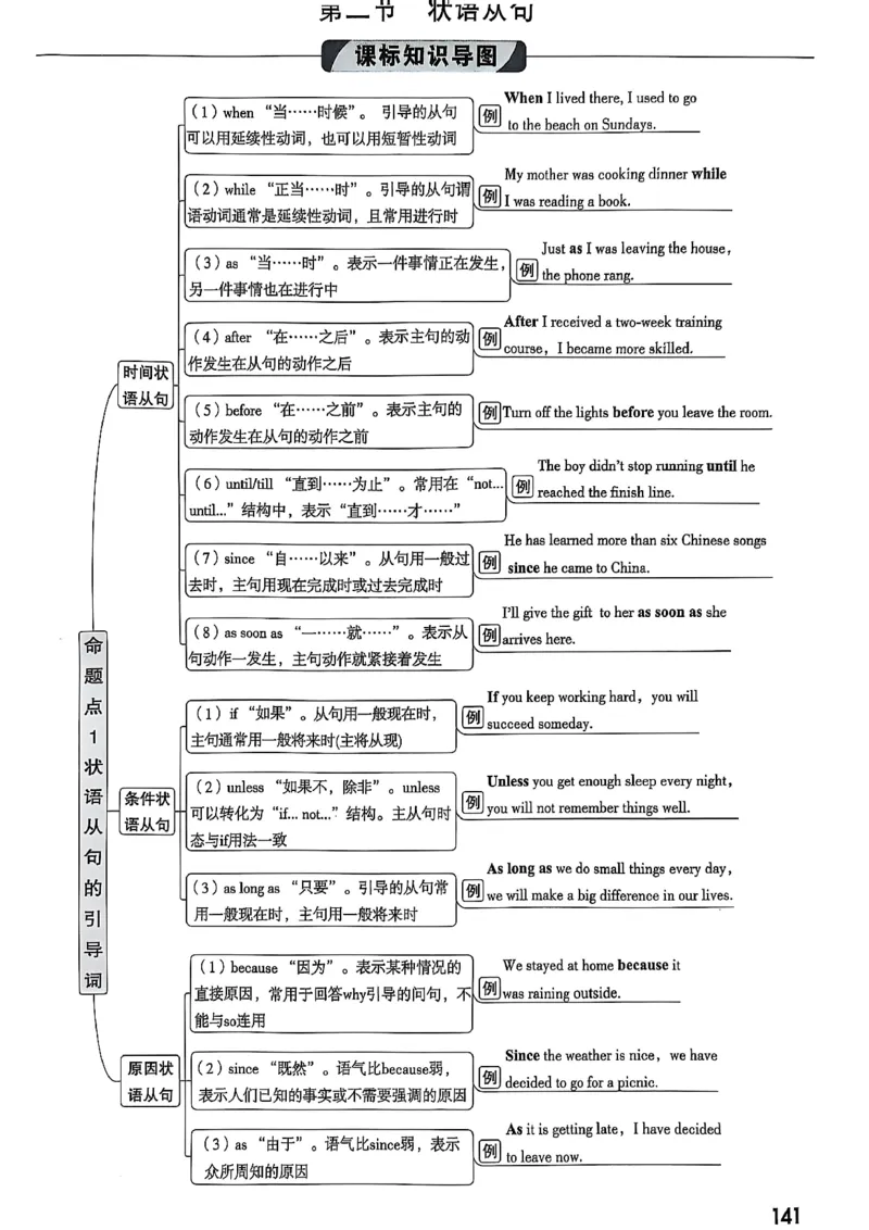 2026辽宁万唯试题研究（英语-1精讲本）_26《万唯中考试题研究》辽宁_2026《辽宁万唯试题研究》英语