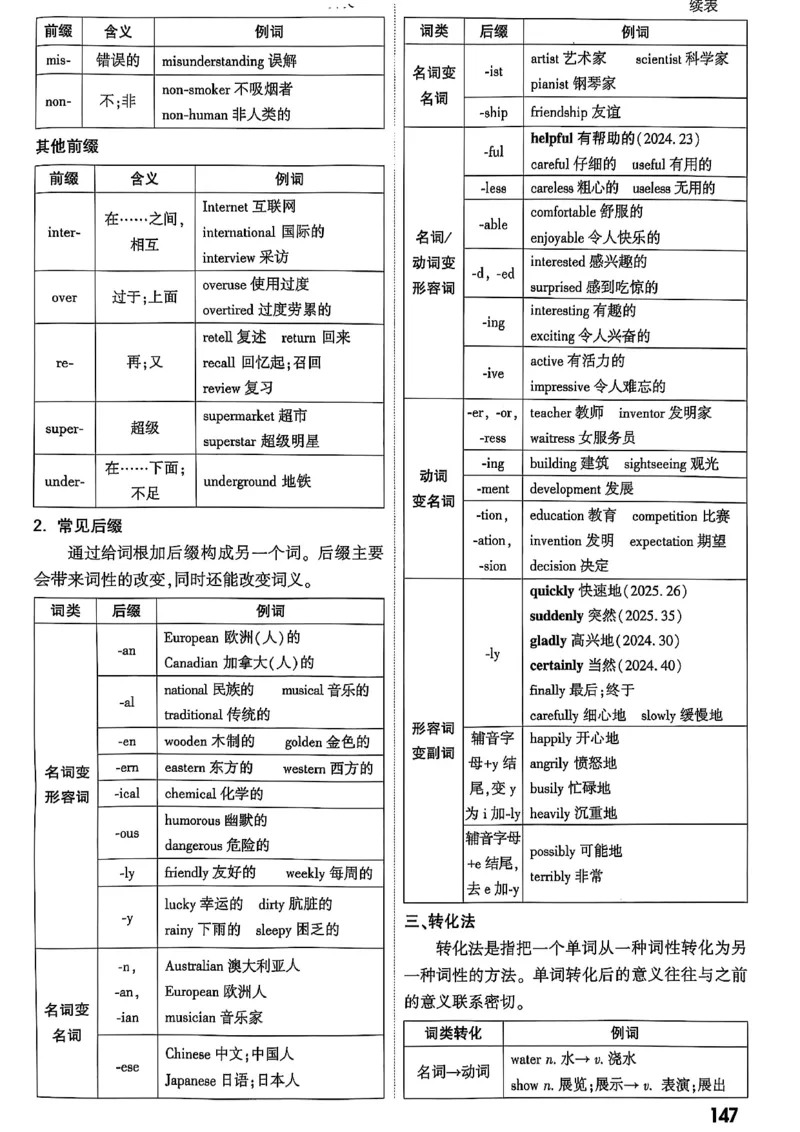 2026辽宁万唯试题研究（英语-1精讲本）_26《万唯中考试题研究》辽宁_2026《辽宁万唯试题研究》英语