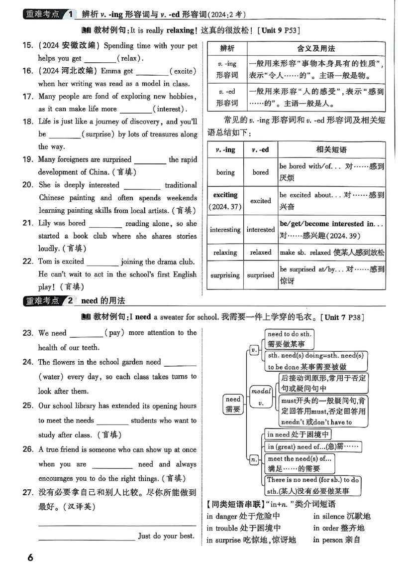 2026辽宁万唯试题研究（英语-1精讲本）_26《万唯中考试题研究》辽宁_2026《辽宁万唯试题研究》英语