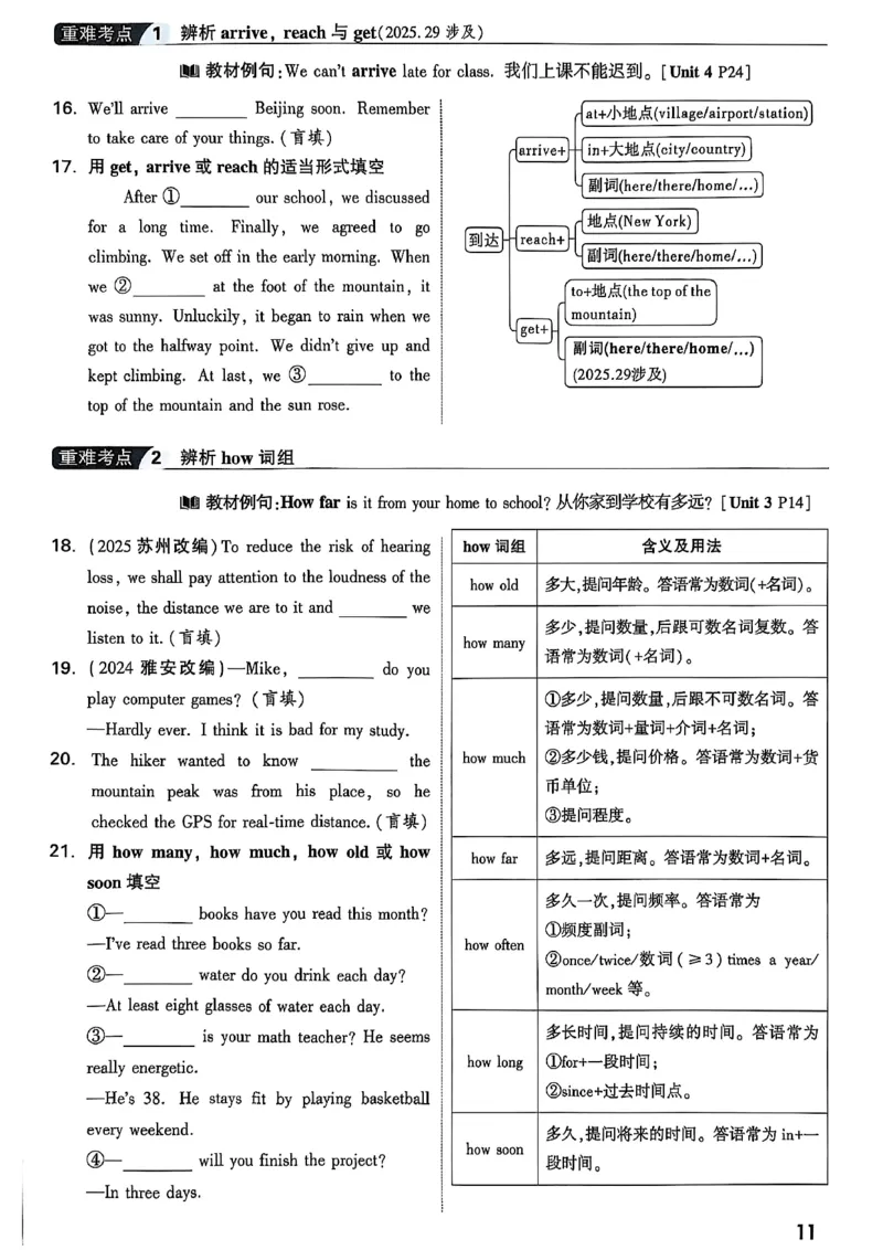 2026辽宁万唯试题研究（英语-1精讲本）_26《万唯中考试题研究》辽宁_2026《辽宁万唯试题研究》英语