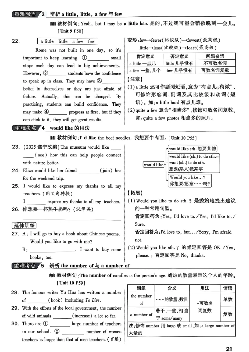 2026辽宁万唯试题研究（英语-1精讲本）_26《万唯中考试题研究》辽宁_2026《辽宁万唯试题研究》英语