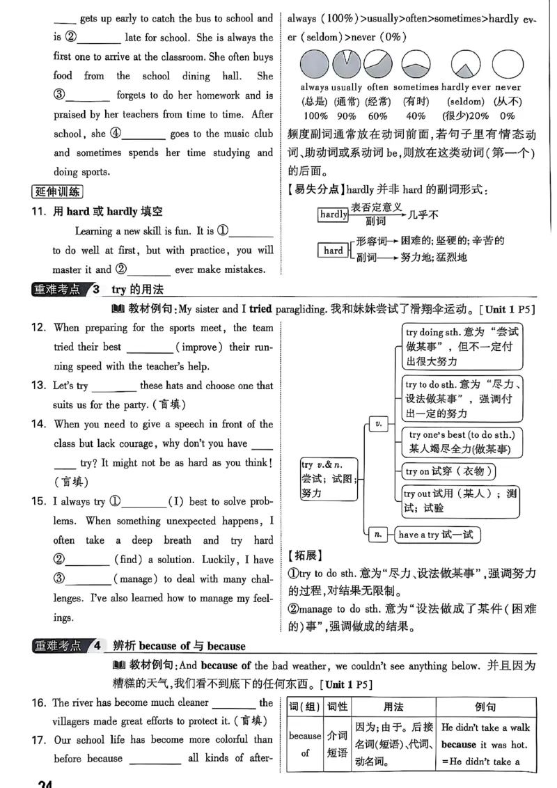 2026辽宁万唯试题研究（英语-1精讲本）_26《万唯中考试题研究》辽宁_2026《辽宁万唯试题研究》英语
