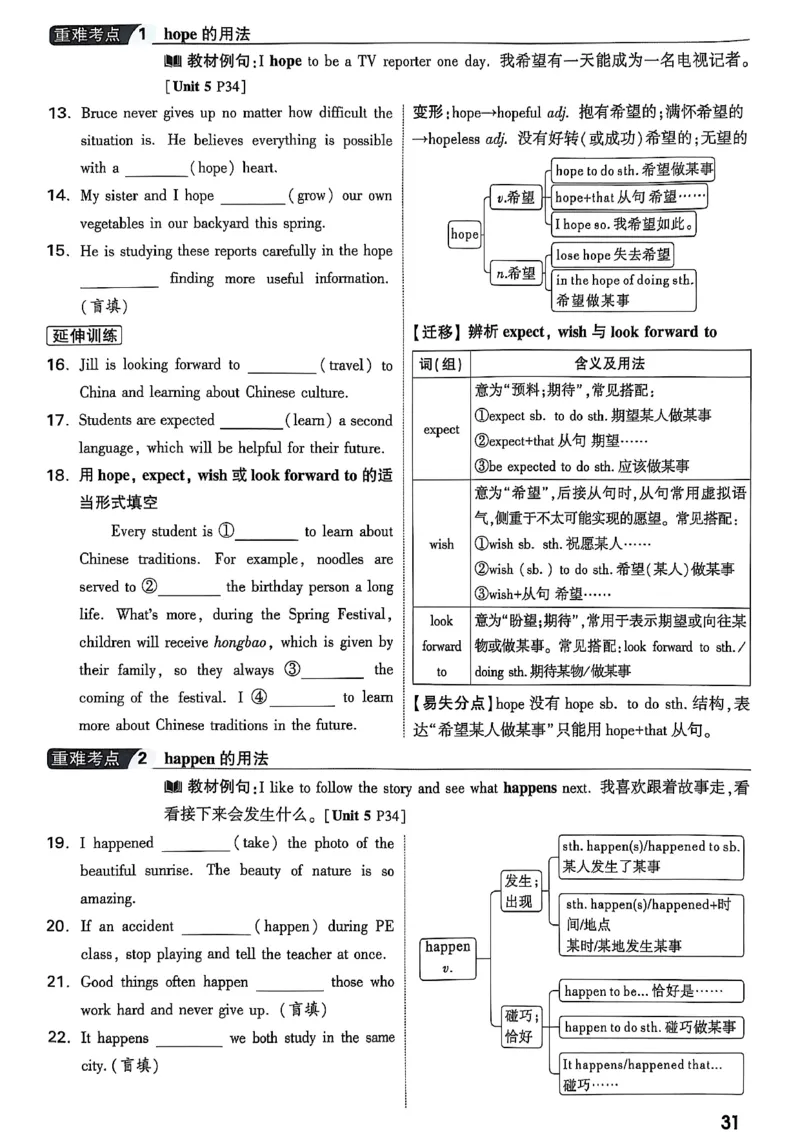 2026辽宁万唯试题研究（英语-1精讲本）_26《万唯中考试题研究》辽宁_2026《辽宁万唯试题研究》英语
