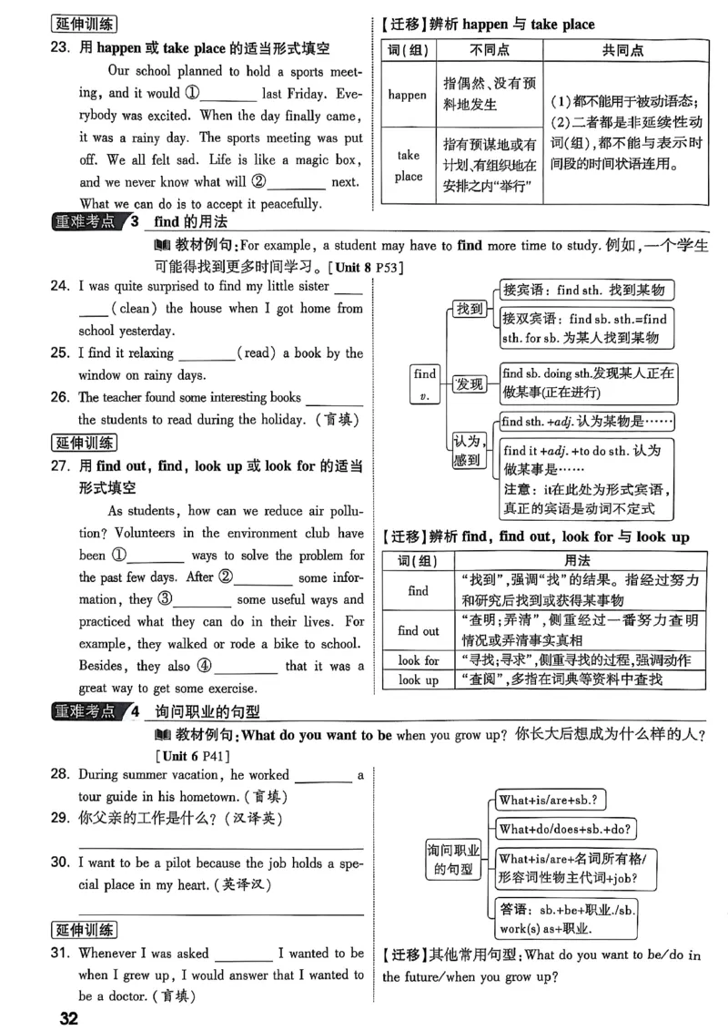 2026辽宁万唯试题研究（英语-1精讲本）_26《万唯中考试题研究》辽宁_2026《辽宁万唯试题研究》英语