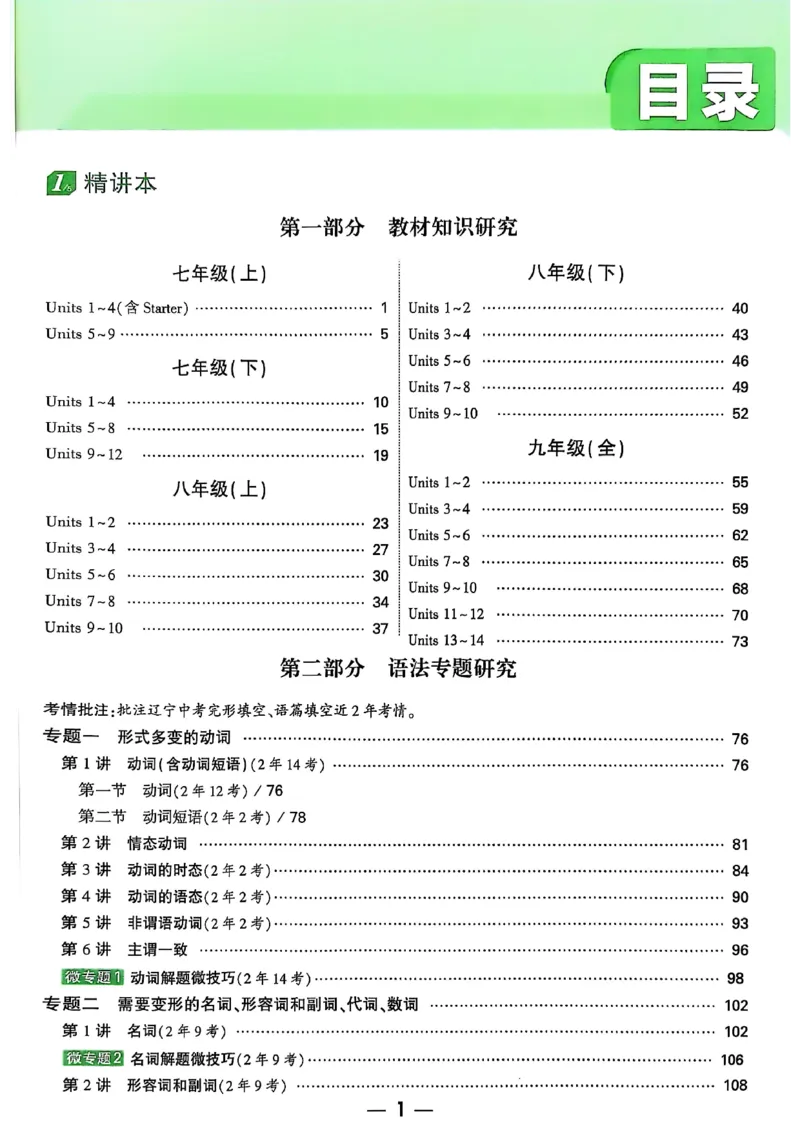 2026辽宁万唯试题研究（英语-1精讲本）_26《万唯中考试题研究》辽宁_2026《辽宁万唯试题研究》英语