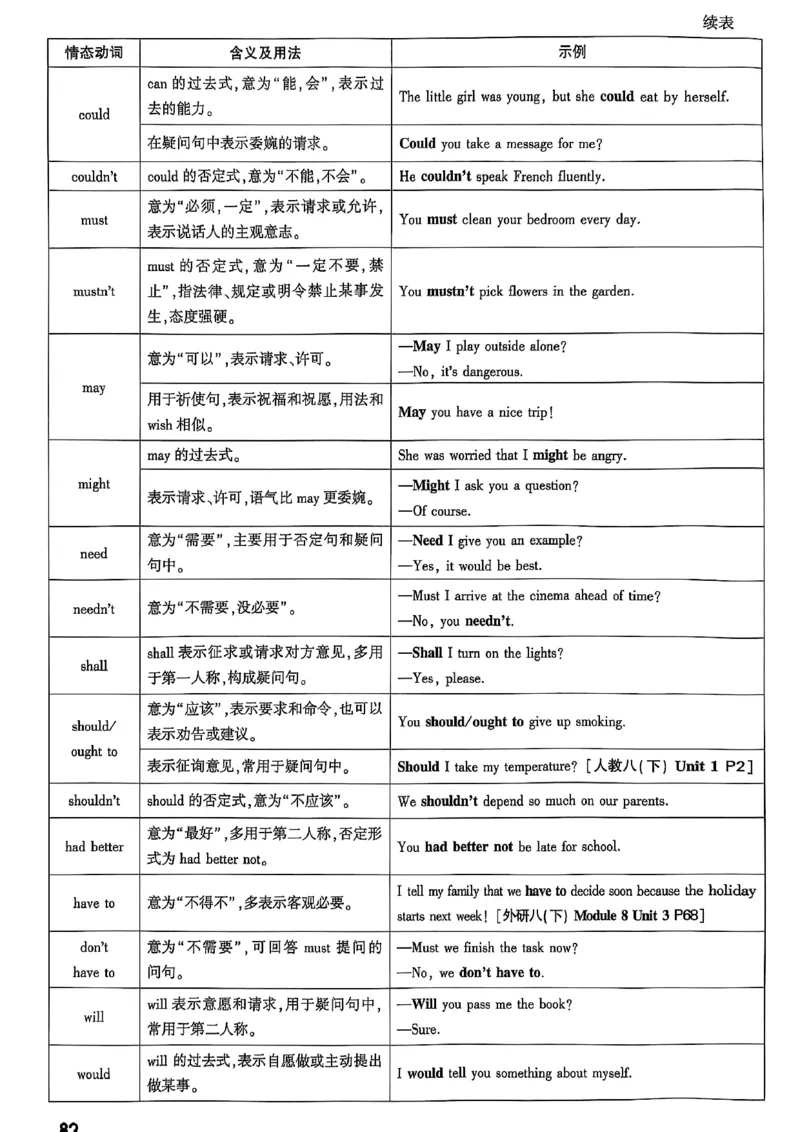 2026辽宁万唯试题研究（英语-1精讲本）_26《万唯中考试题研究》辽宁_2026《辽宁万唯试题研究》英语