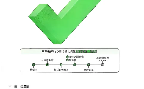 2026辽宁万唯试题研究（英语-1精讲本）_26《万唯中考试题研究》辽宁_2026《辽宁万唯试题研究》英语