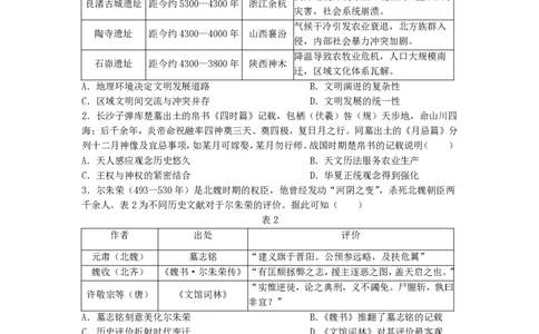 2026届六校联合体8月份学情调研定稿_2025年8月_250829江苏省南京市六校联合体2025-2026学年高三上学期8月学情调研测试（全科）_历史试卷（定）--26届高三8月学情调研