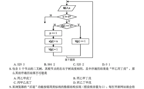 2024学年第二学期浙江省七彩阳光新高考研究联盟返校联考技术+答案_2025年2月_2502172024学年第二学期浙江省七彩阳光新高考研究联盟返校联考（全科）