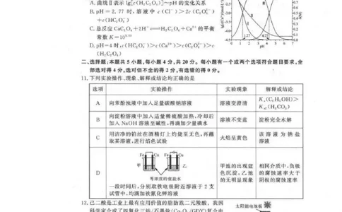 2025届山东名校考试联盟3月高考模拟考试化学+答案_2025年3月_250324山东名校考试联盟2025届高三3月高考模拟_2025届山东名校考试联盟3月高考模拟考试化学