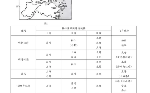 2025《高考真题&bull;陕晋青宁》地理试题_2025《全国高考真题卷》各地方卷_2025《高考真题&bull;陕晋青宁》