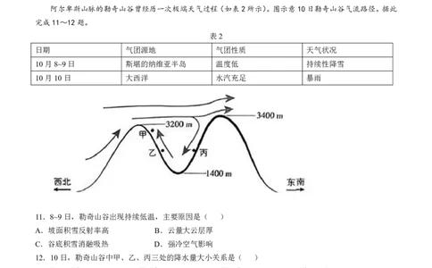 2025《高考真题&bull;陕晋青宁》地理试题_2025《全国高考真题卷》各地方卷_2025《高考真题&bull;陕晋青宁》