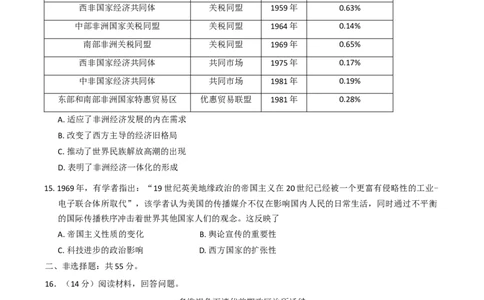 2025届山东省枣庄市高三下学期二模历史试题（含答案）_2025年3月_250319山东省枣庄市2025届高三模拟考试（枣庄二调）（全科）_山东省枣庄市2025届高三模拟考试（枣庄二调）历史