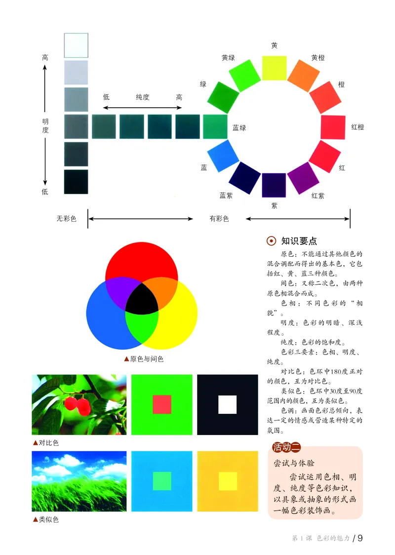 鲁教版6年级美术下册高清教材_4-教培资料-26年最新资料-同步更新_初中高中教资_03科三专项（进去保存报考的学科即可）_02科三专项（笔记真题思维导图教学设计版本二）