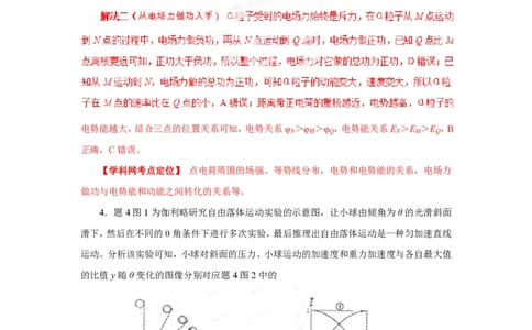 2013年高考物理试卷（重庆）（解析卷）_物理历年高考真题_新&middot;PDF版2008-2025&middot;高考物理真题_物理（按年份分类）2008-2025_2013&middot;高考物理真题