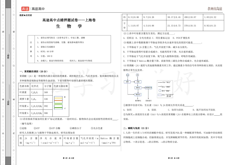 (8.40)-点睛押题卷&mdash;&mdash;上海卷_2024高考押题卷_132024高途全系列_26高途点睛卷_2024点睛密卷-生物