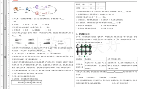 (8.40)-点睛押题卷&mdash;&mdash;上海卷_2024高考押题卷_132024高途全系列_26高途点睛卷_2024点睛密卷-生物