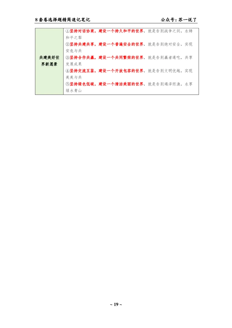 选择题速背笔记（合集）_2026考公资料_（49）政治理论合集_政治理论合集_2025考研政治pdf（笔记）_肖秀荣考研政治_24肖秀荣_24肖八背诵版_苏一