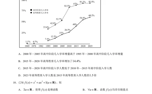 2025届重庆康德三诊数学+答案_2025年5月_250511重庆市2025年普通高等学校招生全国统一考试（康德三诊）（全科）