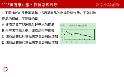 课件经济专项_2026考公资料_（11）小黑（离职去上岸村了）_公基时政政治理论小黑合集（2024+2025）_2025小黑资料合集_政治理论2025省考小黑政治理论+常识判断冲刺班_讲义