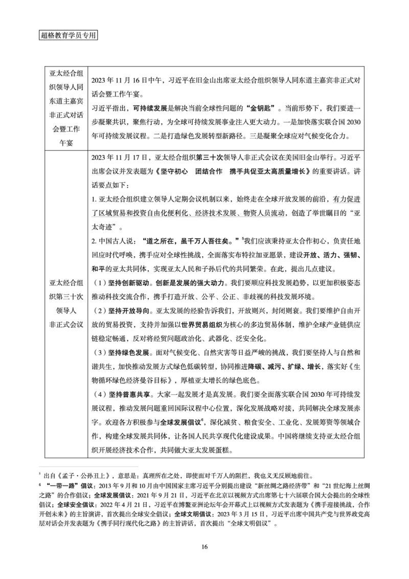 超格2023年11月时政讲义+60题_2026考公资料_（05）超格_超格时政_超格全国时政重点+重要会议讲话+720题