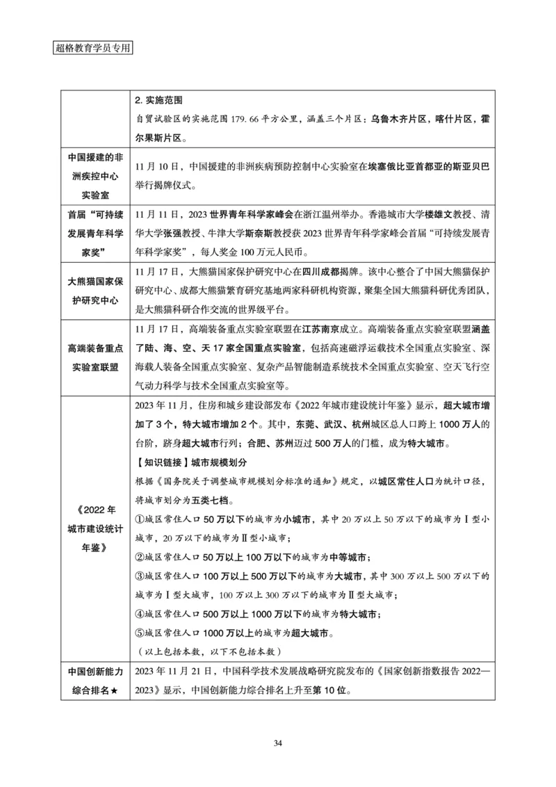 超格2023年11月时政讲义+60题_2026考公资料_（05）超格_超格时政_超格全国时政重点+重要会议讲话+720题
