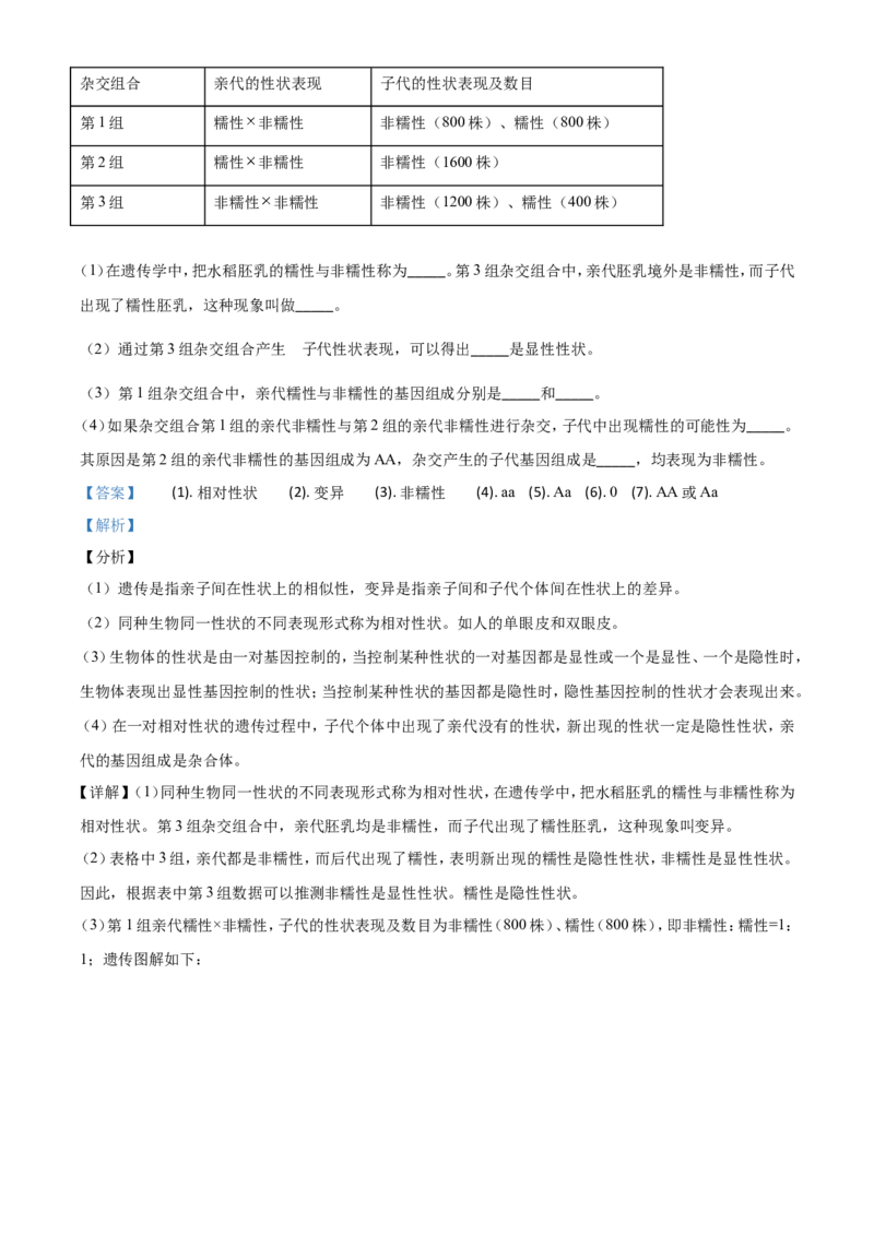 精品解析：辽宁省鞍山市2020年中考生物试题（解析版）_中考真题_8.生物中考真题2015-2024年_2020生物真题74份_精品解析：辽宁省鞍山市2020年中考生物试题
