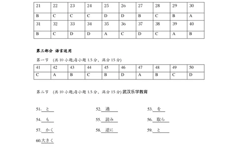 25届圆创联盟3月联考日语答案_2025年3月_250327湖北省圆创教育教研中心2025届高三三月联合测评（全科）_湖北省圆创教育教研中心2025届高三三月联合测评日语