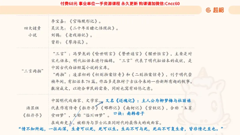 人文常识课件_2026考公资料_（05）超格_行测申论2025超格合集(行测&申论&政治理论)_璐璐2025超G公基＋综合写作全程班(事业单位三支一扶通用)_1.公基（璐璐）_课件