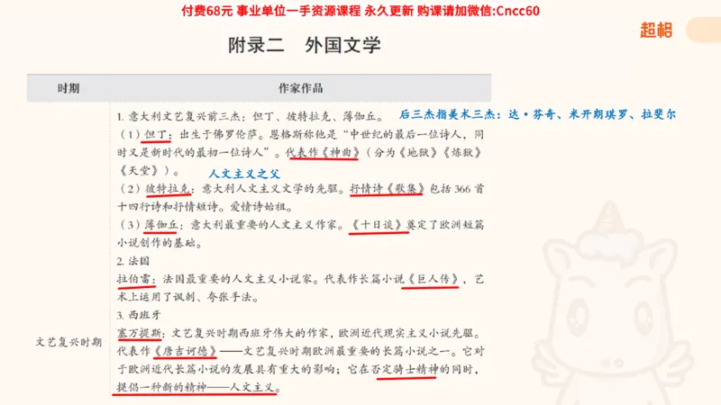 人文常识课件_2026考公资料_（05）超格_行测申论2025超格合集(行测&申论&政治理论)_璐璐2025超G公基＋综合写作全程班(事业单位三支一扶通用)_1.公基（璐璐）_课件