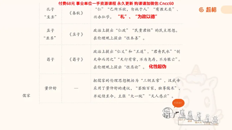 人文常识课件_2026考公资料_（05）超格_行测申论2025超格合集(行测&申论&政治理论)_璐璐2025超G公基＋综合写作全程班(事业单位三支一扶通用)_1.公基（璐璐）_课件